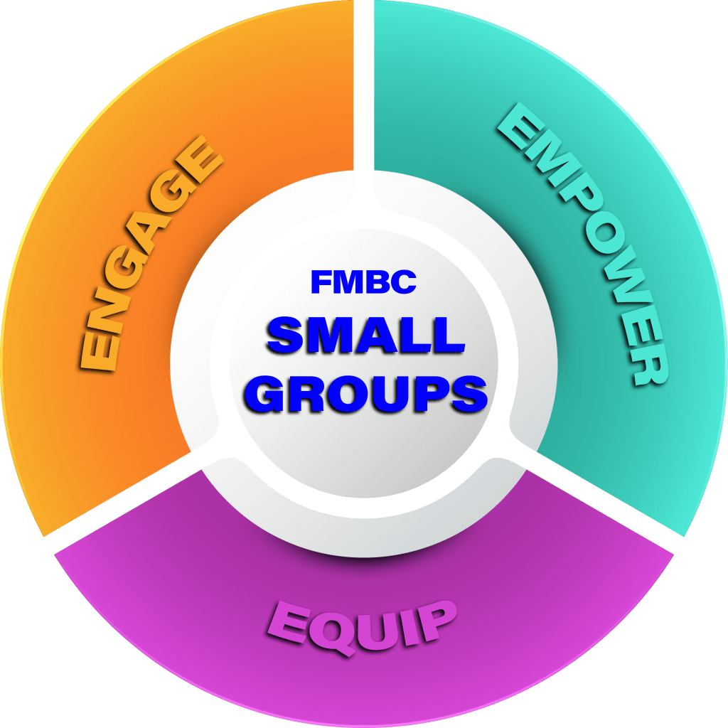 This image has an empty alt attribute; its file name is FMBC-Small-Groups-Logo-1024x1024.png